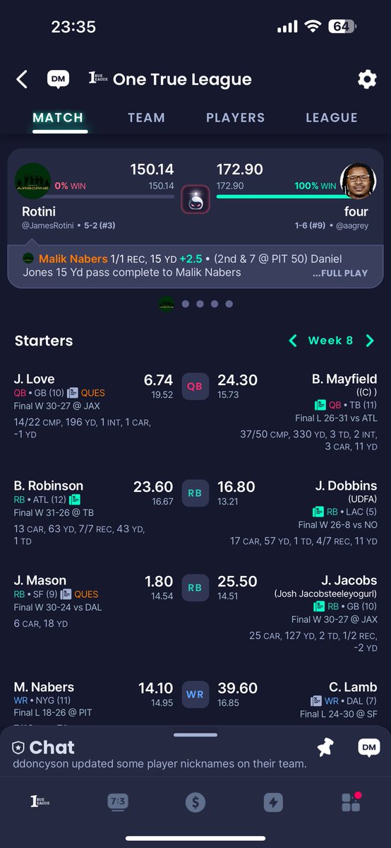 JamesRotini's tweet photo. @TheFFBallers https://t.co/FV26hc6VJb