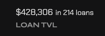 $400k+ in debt on <a href="/banx_gg/">Banx.gg 💵 Loans & Yield</a> 

we keep growing weekly alhamdulillah