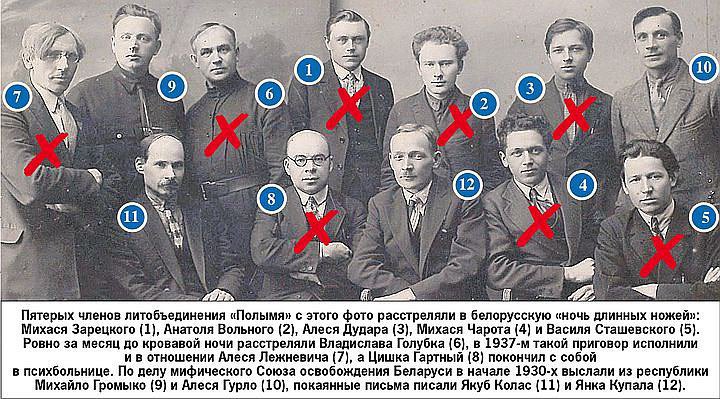 OTD in 1937 the Night of the Murdered Poets in Belarus. Stalin’s NKVD executed 132 members of the Belarusian elite in one night.

Imagine it being state policy to do such a thing in this day and age…