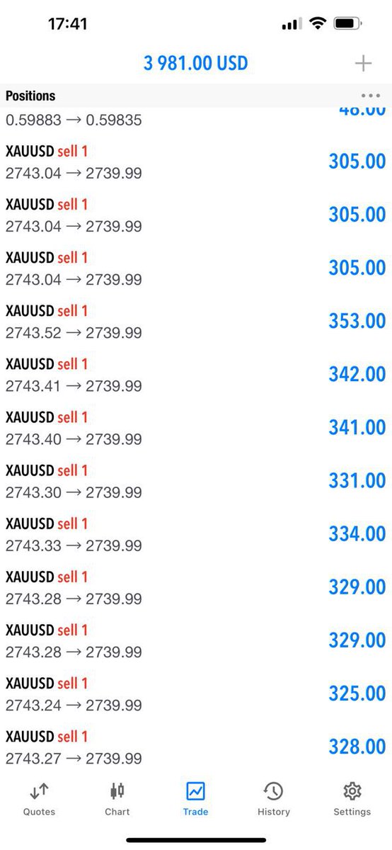 xtreme_capitals's tweet photo. #gold #xauusd #signals available 

[ Join us 👇 ]
https://t.co/Ox4OrOZdIS https://t.co/9kSxv40H6w