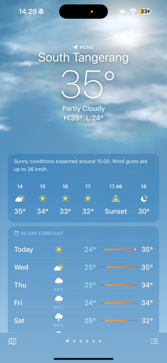 Menyalaa tangselku panas nya Jos 🔥🔥🤌