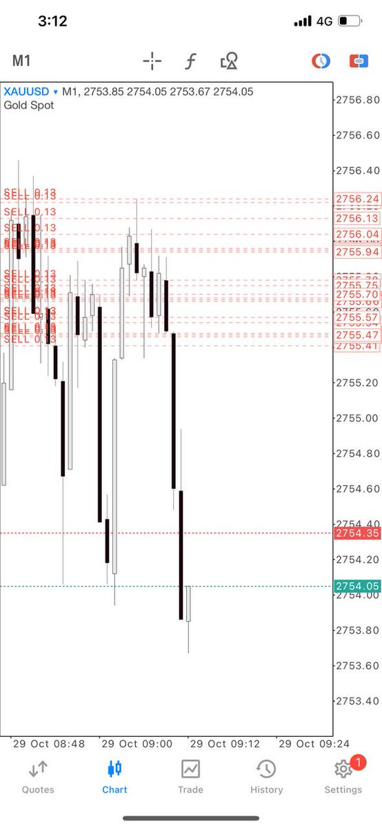 xtreme_capitals's tweet photo. Forex Meta Trader 4/5 Signals

[ Telegram 👇]
https://t.co/Ox4OrOZdIS

#XAUUSD #USDJPY #Metatrader4 https://t.co/pip0jklpaO