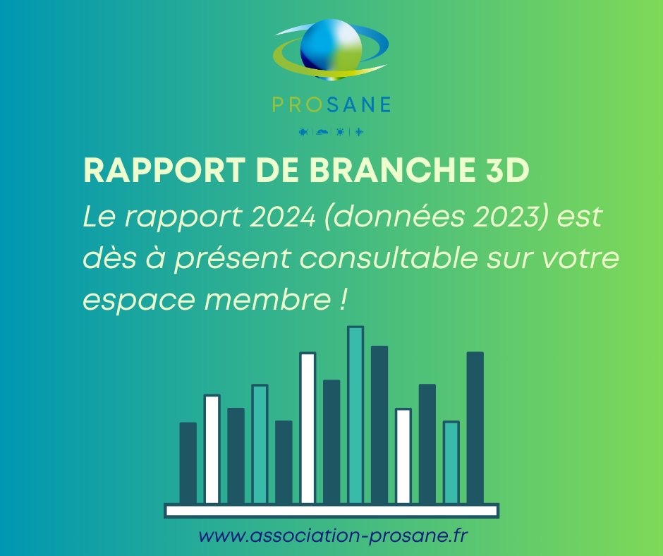 🔍 Le Rapport de Branche 3D réalisé par PRAGMA ETUDES a été remis à PROSANE !

Ce rapport est à la disposition de nos adhérents via l'espace membre 🔐 du site ⤵️ 
association-prosane.fr

N'hésitez pas à le consulter pour découvrir les tendances et enjeux de notre profession !
