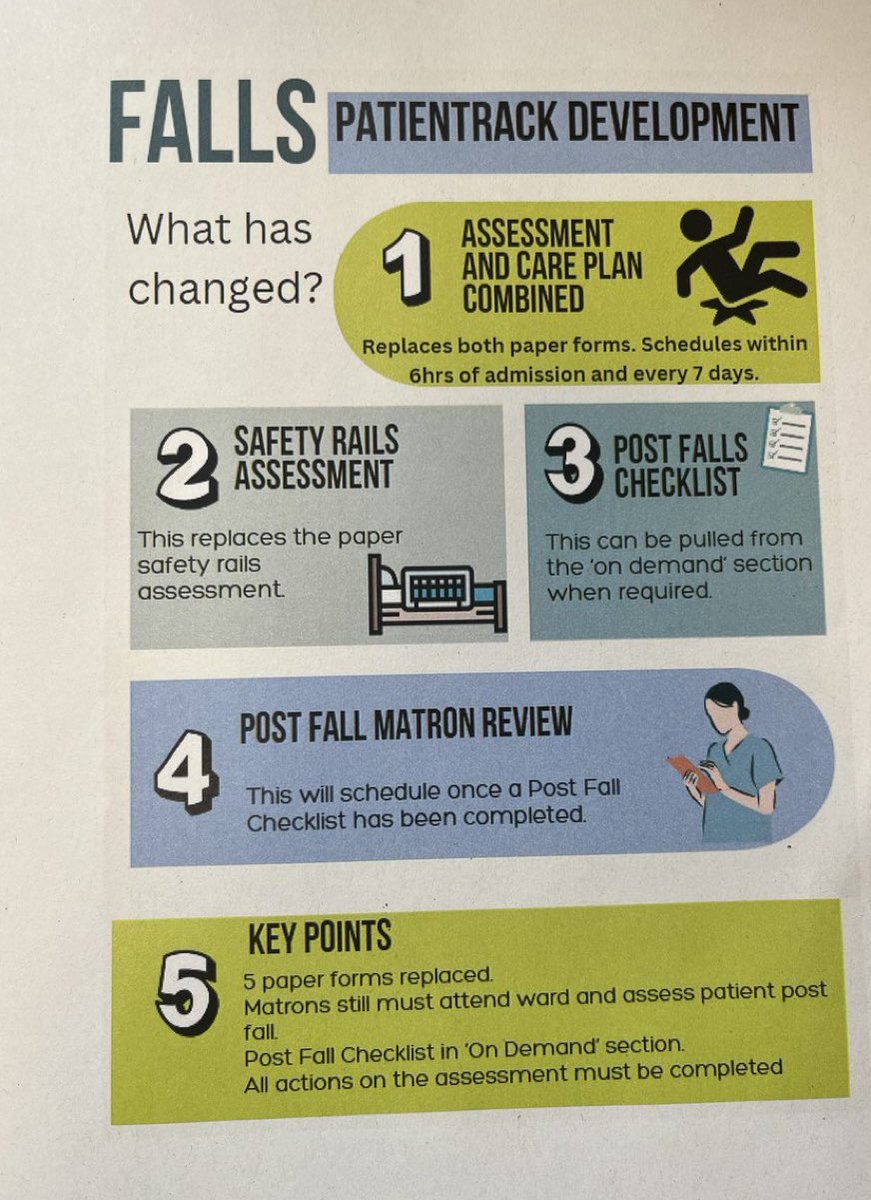 Mamoona Hood (@hood_mamoona) on Twitter photo Falls documentation on Patient Track.š
Go Live today š£š£
<a href="/helshow1/">HH</a> <a href="/NicolaFirth6/">Nicola Firth</a> <a href="/lizamcil/">Liza</a> <a href="/rchamoto/">Rebecca Chamoto</a> <a href="/AoifeIsherwood/">#hellomynameis š» Aoife š</a> <a href="/MedSupportSft/">Medicine and Urgent Care Division</a> <a href="/ChrisOL05142560/">Chris O'Loughlin</a> <a href="/Pollybegum3/">Polly Begum</a> <a href="/iainArogers/">Iain Rogers RN</a> <a href="/Ruthterry470/">Ruthterry</a> <a href="/mcquakee/">Clare Mcquaker</a> <a href="/MarisaLoganWar1/">M L</a> <a href="/snhsft_digital/">Stockport NHS Digital & Informatics Team</a> <a href="/lee_woolfe/">Lee Woolfe</a> <a href="/falls_network/">UK Falls Prevention Network</a>šš Falls documentation on Patient Track.š
Go Live today š£š£
<a href="/helshow1/">HH</a> <a href="/NicolaFirth6/">Nicola Firth</a> <a href="/lizamcil/">Liza</a> <a href="/rchamoto/">Rebecca Chamoto</a> <a href="/AoifeIsherwood/">#hellomynameis š» Aoife š</a> <a href="/MedSupportSft/">Medicine and Urgent Care Division</a> <a href="/ChrisOL05142560/">Chris O'Loughlin</a> <a href="/Pollybegum3/">Polly Begum</a> <a href="/iainArogers/">Iain Rogers RN</a> <a href="/Ruthterry470/">Ruthterry</a> <a href="/mcquakee/">Clare Mcquaker</a> <a href="/MarisaLoganWar1/">M L</a> <a href="/snhsft_digital/">Stockport NHS Digital & Informatics Team</a> <a href="/lee_woolfe/">Lee Woolfe</a> <a href="/falls_network/">UK Falls Prevention Network</a>šš