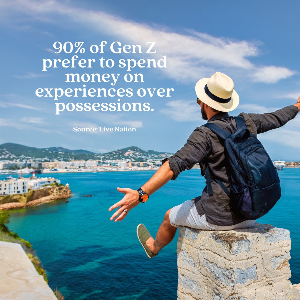 (Not-So) Hot Take: Gen Z care more about experiences than material things. 🎪

During a traditionally quieter time for the leisure and attractions sector, you’ve got a big opportunity here.

Family and friends of Gen Z are looking for gift ideas.