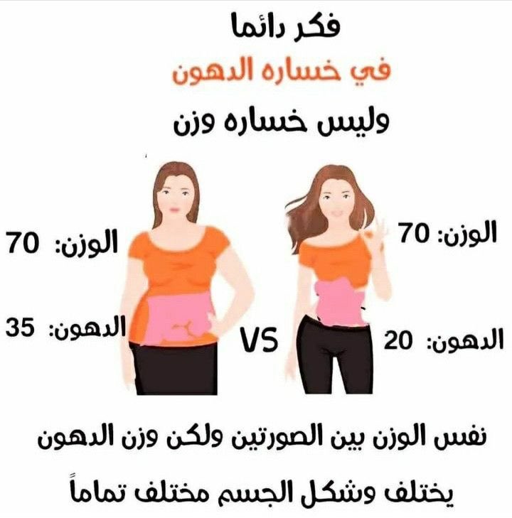 CoachSahar's tweet photo. #السعودية #الامارات #لبنان #كوتش_سحر https://t.co/MZKFdqRVTo