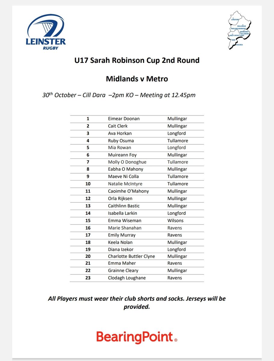 CiaraMaher8's tweet photo. Midland’s U17 squad have been named for the 2nd round of the Sarah Robinson Cup v Metro ,Wednesday 30th October , venue Cill Dara kick off 2pm 

@NiallKane4 
#mullingarrfc #Tullamorerfc #longfordrfc #roscrearfc #Birrrfc
#FromTheGroundUp #leinsterrugby #leinsterwomensrugby https://t.co/k7sX5gUu0i