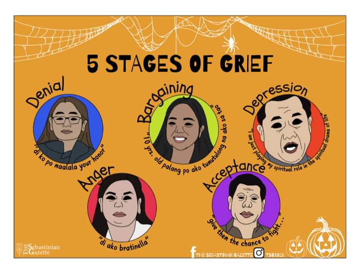 TSG1920's tweet photo. HallowMeme #4: 5 Stages of Grief

Halloween is coming, Sebastinians!

Kumusta ang harvest sa farm? Amoy headturner? Playing hide-and-seek? Currently writing your book? Or nasa acceptance stage na ba?

With our previous ganaps, we could surely relate with these 5 stages of grief! https://t.co/V2Pjm13LS0