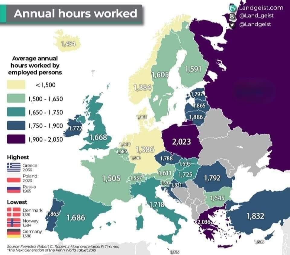 Kan iemand uitleggen waarom wij meer werken dan de Duitsers?
