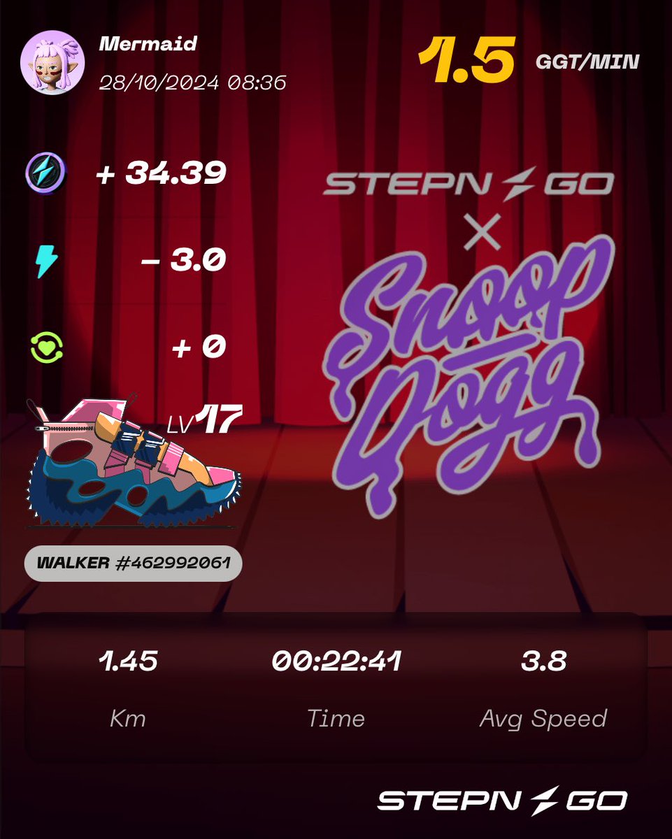 Here's my participation to #SnoopFtSTEPNGO Genesis Raffle Mint! Check <a href="/Stepnofficial/">STEPN GO</a> for more details!