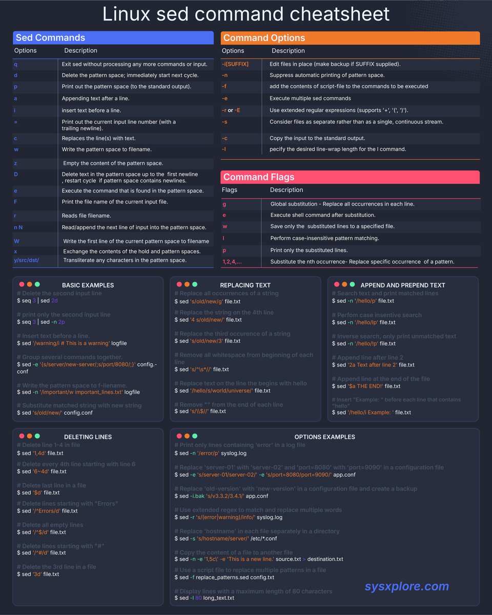 Linux sed command for sysadmins