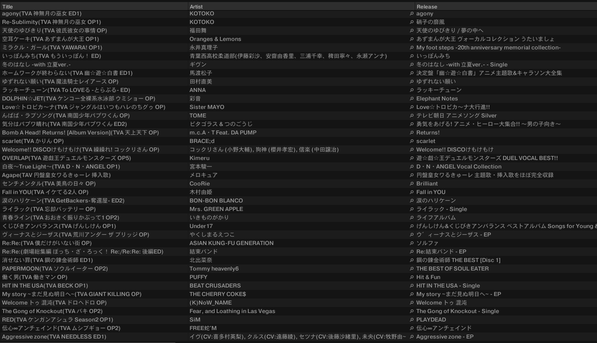 dj_ren_man's tweet image. 先日の #amic Vol.2でのDJ2ターンしたときの履歴残しときます