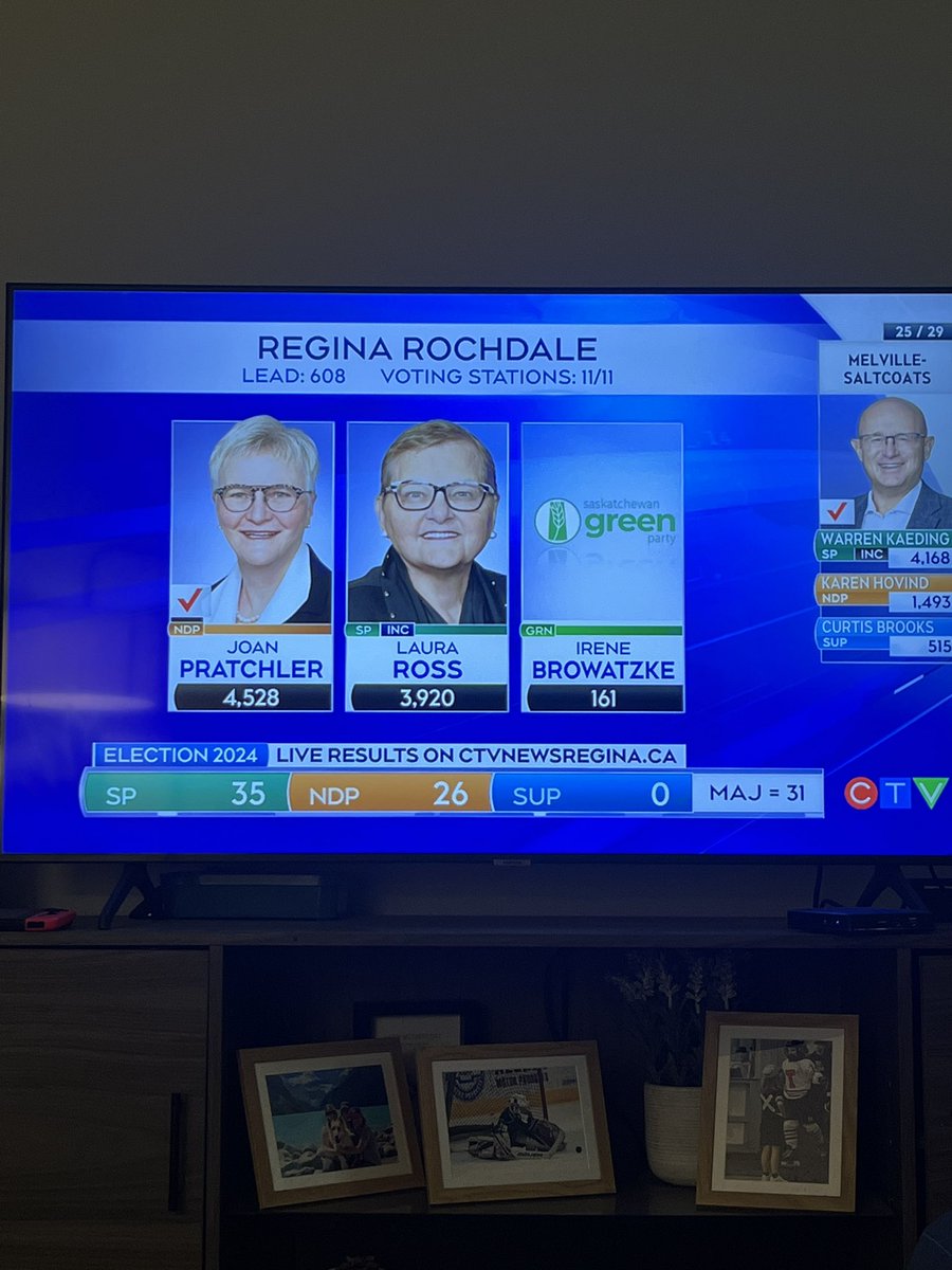 Goodbye to my annual Rider schedule! #packyershit