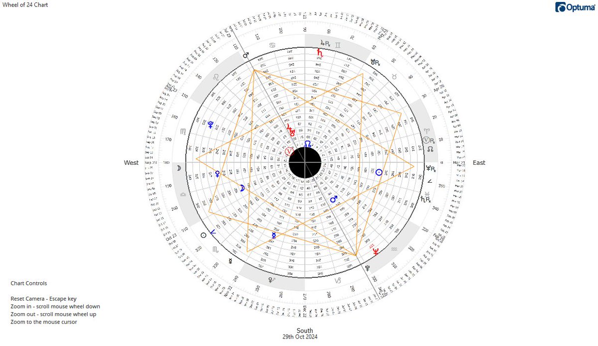 Olga Morales tweet media