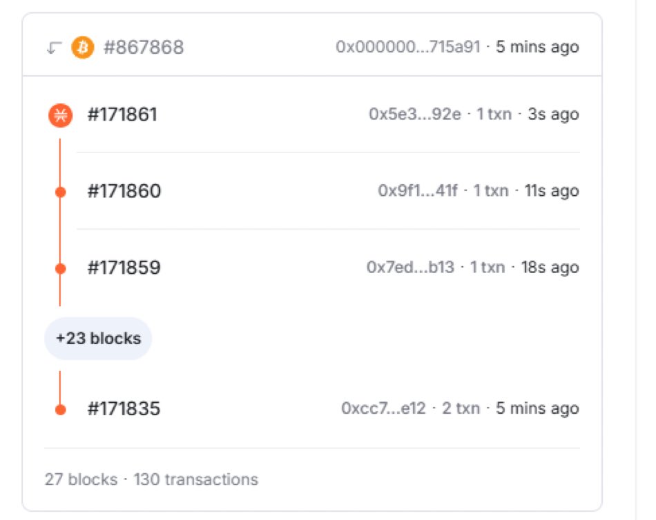 Adrián Treviño tweet media