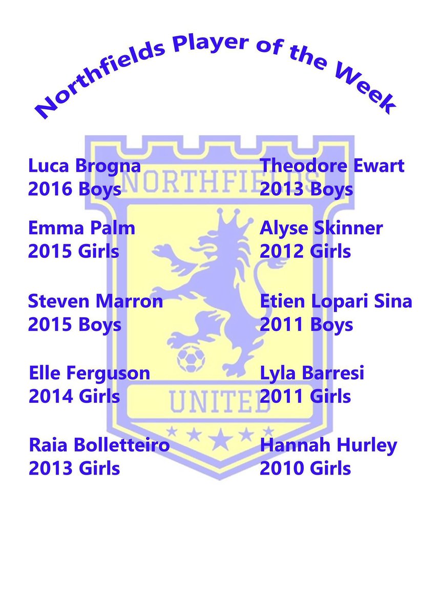 Congratulations to our Players of the Week!!!