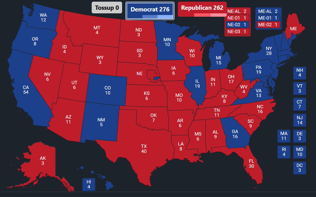 2024 results leaked early👀