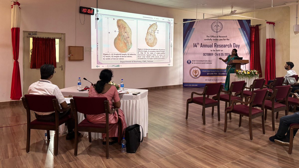 14th Annual #Research  Day 2024 was held on Oct 24-25th at College Campus, Bagayam. 550+ students and staff competed in Oral (200+) and Poster (350+) presentations. Students also submitted Video entries for the first-ever Video-making competition.