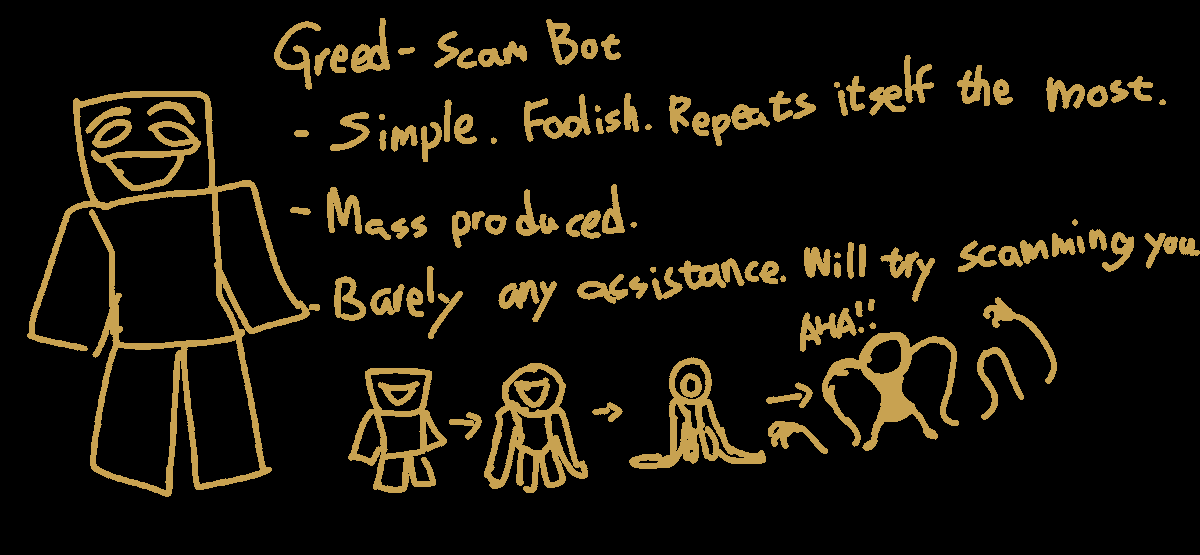 scarletasperity's tweet photo. what if the other members of the Cognition Crew also had disguises like builderman...

#blocktales https://t.co/ecGle2UZ6J