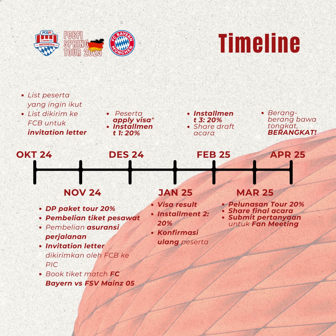 fcbayernfanid's tweet photo. Btw daripada pusingin Ballon d'Or yg out of our reach itu mending kita rencanain hiling.

Msh igt #FCBFISummerTour '23? Sekarang giliran #FCBFISpringTour '25. Mari kita jadi fans 4 musim 😆 Ga nanggung2 langsung ke Munich! 🤩

Berikut informasi harga paketnya #FCBFI #bayern #trip https://t.co/mlJNK3cnOb