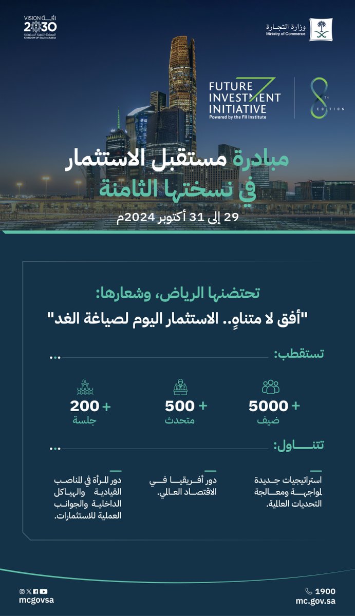 MCgovSA's tweet photo. تنطلق #مبادرة_مستقبل_الاستثمار في نسختها الثامنة بالرياض، وشعارها: "أفق لا متناهٍ.. الاستثمار اليوم لصياغة الغد". https://t.co/6Mxs0rb719