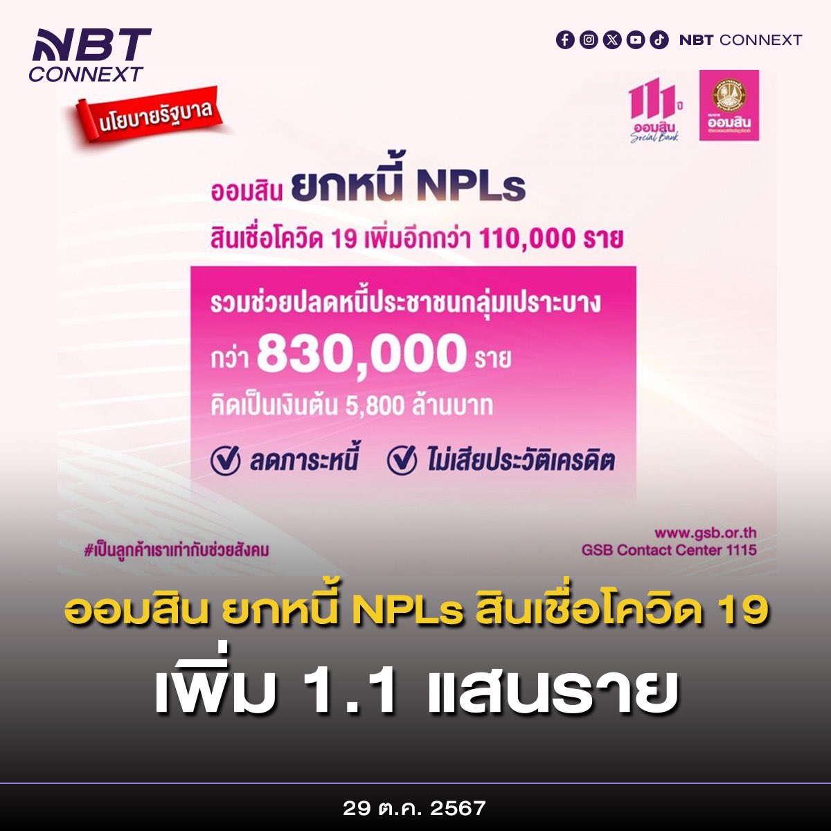 nnthotnews's tweet photo. ธนาคารออมสิน ยกหนี้ NPLs สินเชื่อโควิด19 เพิ่ม 1.1 แสนรายรวมแล้วมูลค่าเกือบ 6 พันล้านบาท ขอบคุณรัฐบาลช่วยสนับสนุนเงินประมาณในการดำเนินการ ย้ำตรงนี้ขีดเส้นใต้ 2 เส้น ช่วยครั้งนี้ครั้งเดียวเท่านั้นเพื่อไม่ให้เสียวินัยทางการเงิน
#nbtconnext #ธนาคารออมสิน #npls #ลูกหนี้ https://t.co/t5gHAghMIi