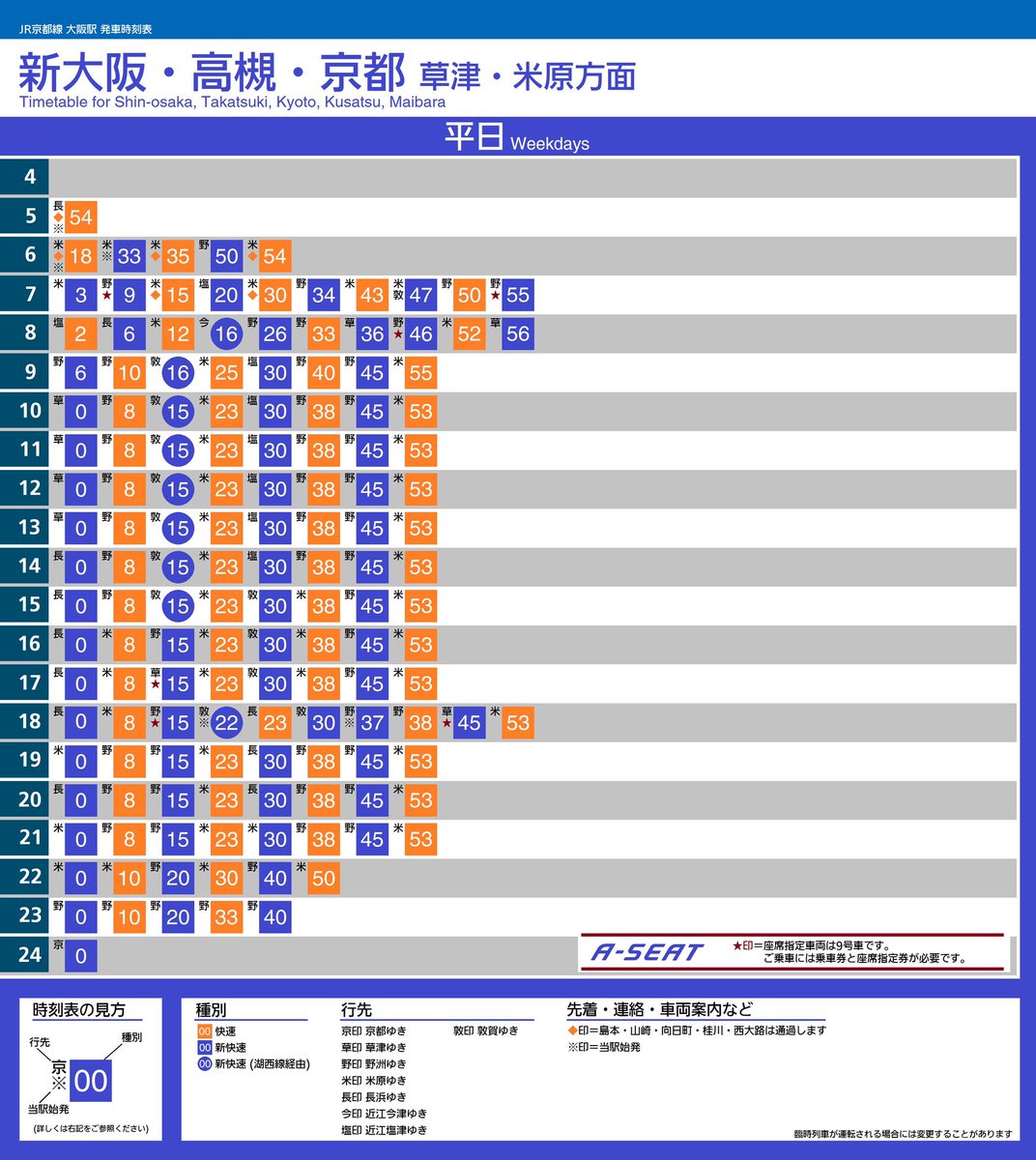 jr 京都 線 時刻 表 o a様 平成20年頃 JR西日本駅別ポケット時刻表