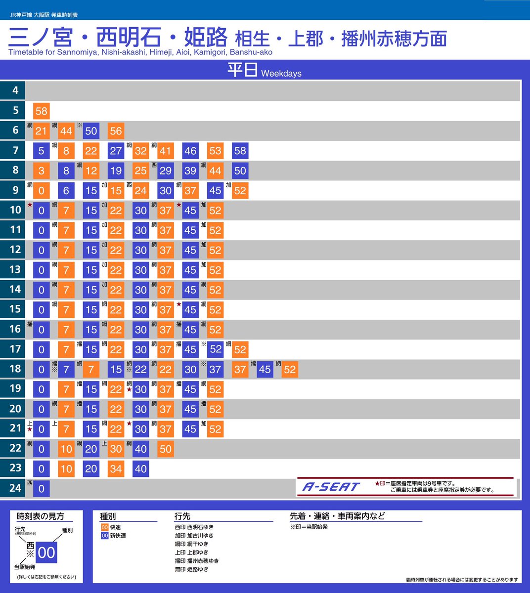 jr 大阪 駅 時刻 表