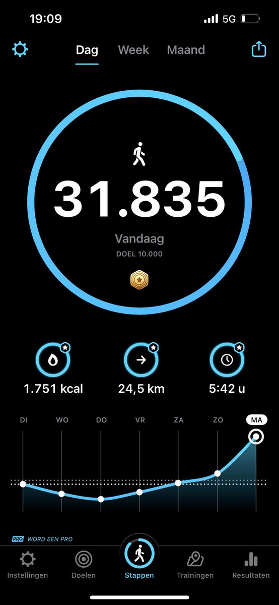 Dennis Sitters tweet media