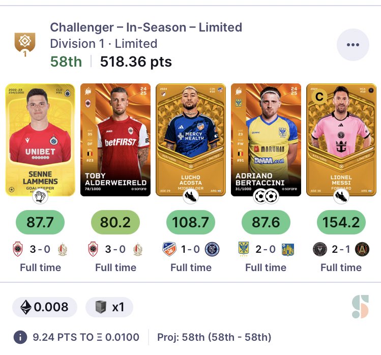 EvildukeF's tweet photo. With what is available this is about as good as I could have put together a line up. It’s just a pitty it’s in an incredible highscoring week. Think nothing is to blame about this. Just bad timing. Love the fact I put Bertacinni in between some beasts #Sorare https://t.co/Rp6V8hEasz