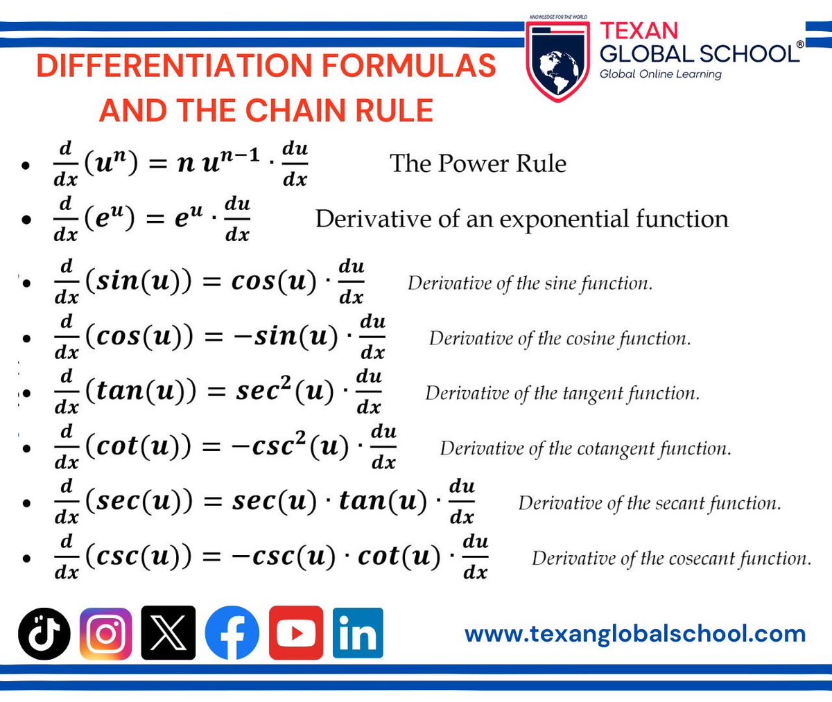 TexanGlobSchool's tweet photo. Just sharing these resources about Differentiation Formulas for trigonometric functions - chain rule. Differential Calculus.
VIDEO: https://t.co/Tifell5nar
Online workshop: https://t.co/UcXDibP0qB
#calculus #differentialcalculus #derivatives #DifferentiationFormulas #chainrule https://t.co/6HFSVOF6Ex