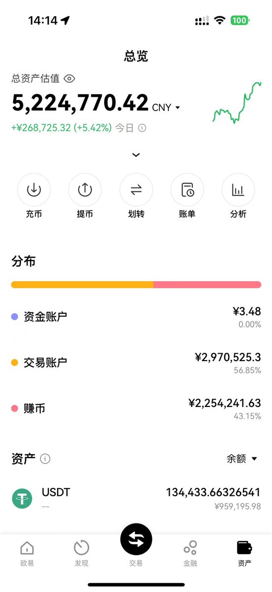 黄推福利内容 - Shock Dentist-牙医的精彩图片 福利姬Shock Dentist-牙医分享的黄推图片2 - 网红私拍内容