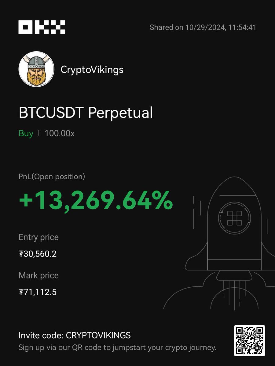 Crypto Vikings tweet media