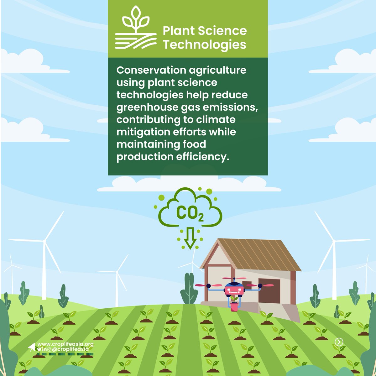 CropLifeAsia's tweet photo. As the global demand for food rises, so does the pressure on our ecosystems. Thanks to advancements in agricultural technology, we are now able to produce more food with less land. Learn abt the benefits of #plantscience technologies and its contribution to #biodiversity here. https://t.co/KNuFQPHAXB