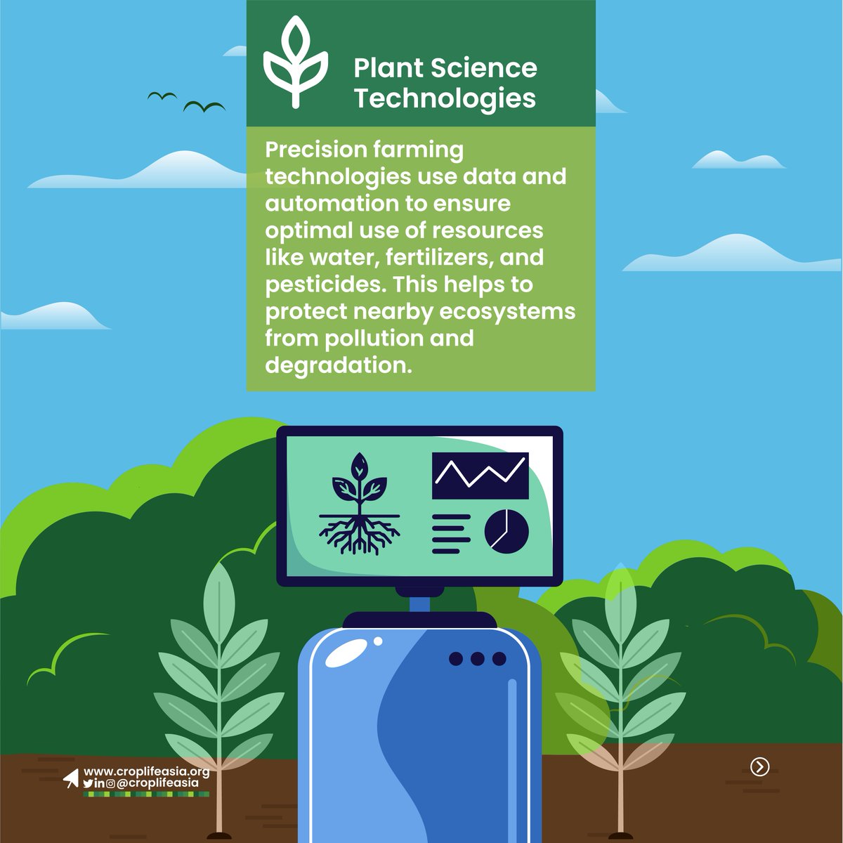 CropLifeAsia's tweet photo. As the global demand for food rises, so does the pressure on our ecosystems. Thanks to advancements in agricultural technology, we are now able to produce more food with less land. Learn abt the benefits of #plantscience technologies and its contribution to #biodiversity here. https://t.co/KNuFQPHAXB