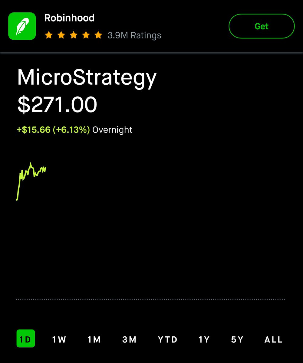 #MSTR
$MSTR

للمره الرابعه على التوالي 

خلال شهر دخول في قاع السهم ارتفاع 130 نقطه مايعادل من 140 الى 270 🔥

1300 نقطه فعليا قبل التقسيم

والقادم اجمل مع #وول_ستريت_اوبشن 

تقفيل الملفات مستمر 🐆