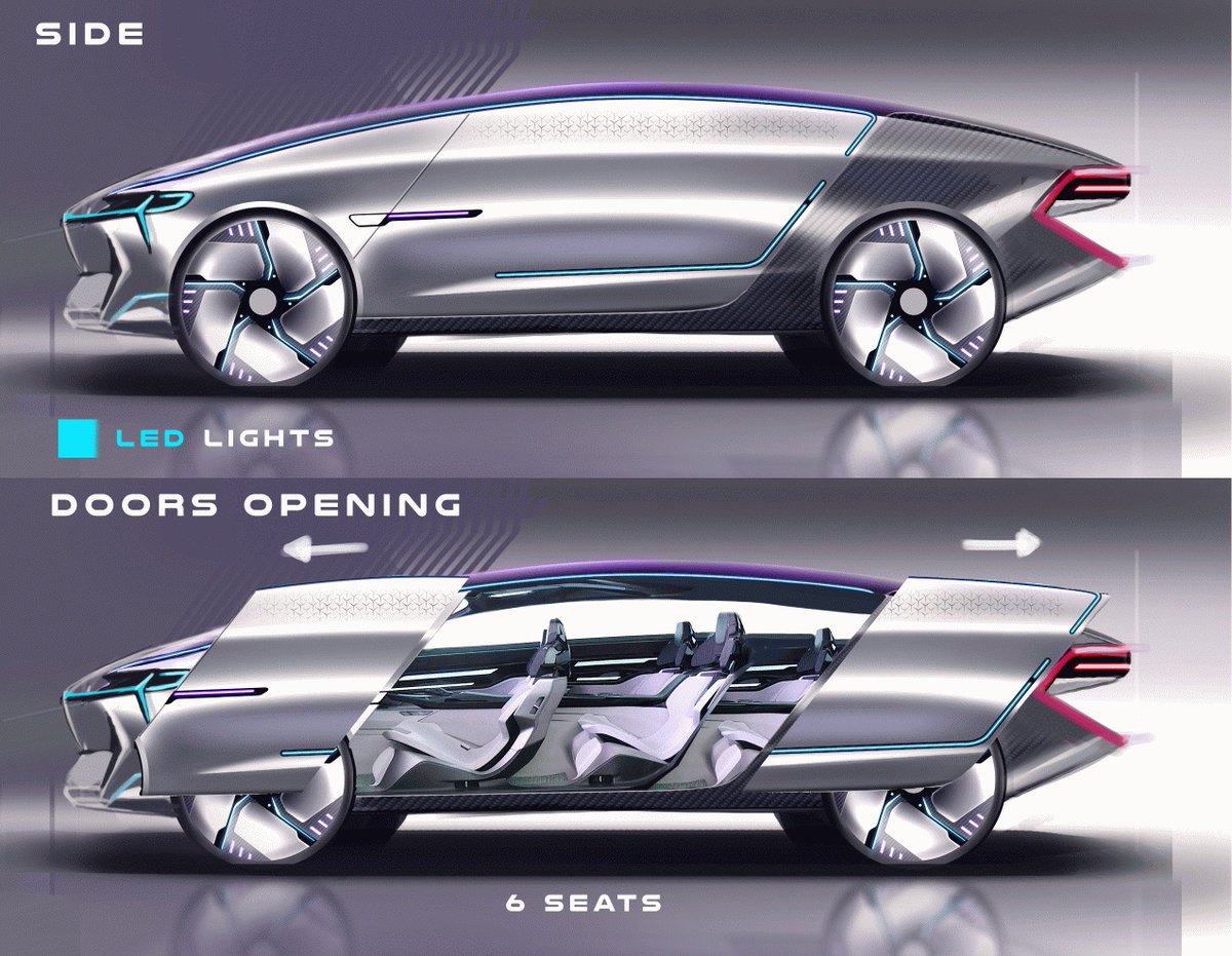 Car Design Academy tweet media