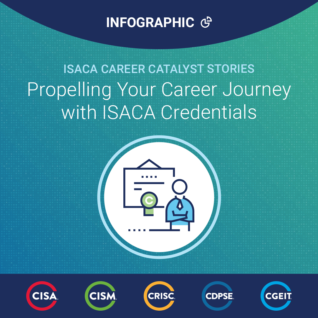 ISACANews's tweet photo. Our certifications are more than badges or acronyms: they transform people's career journeys. Our members say it better than we ever could in this new infographic. https://t.co/wES8HbIv9o

#CISA #CISM #CRISC #CGEIT #CDPSE https://t.co/QbLWEZLwIV