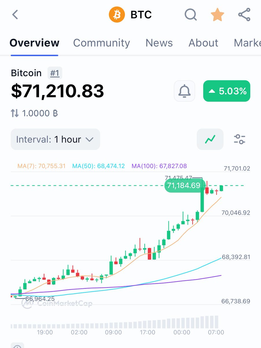 Ayda🍟 tweet media