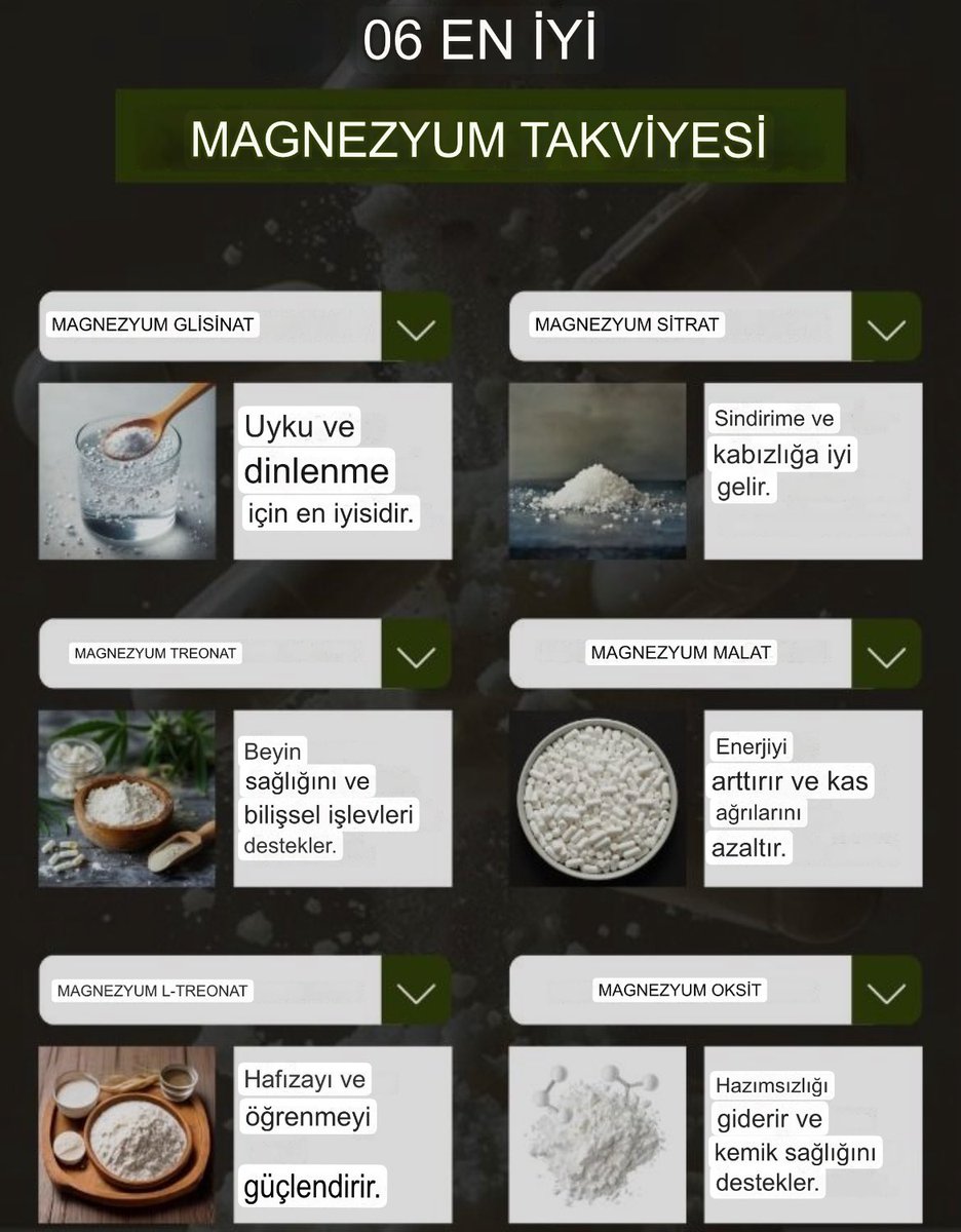 dogalyasalar's tweet photo. Magnezyum ne işe yarar?

• DEHB'ye yardımcı olur.
• İltihap önleyici.
• Bağırsak mikrobiyomunu destekler.
• Kemik yoğunluğuna katkıda bulunur.
• Androjen reseptörlerini korur.
• Kardiyovasküler sağlığı destekler.
• Protein sentezinde rol oynar.
• ATP ��retimi için ÇOK gereklidir.
• VROOOM metabolizması için gereklidir.
• Mitokondriyal işlev bozukluğunu önler.
• DNA ve RNA sentezinde rol oynar.
• Sodyumla birlikte böbreküstü bezlerinizi besler.
• Yüksek tansiyona yardımcı olur.
• Vücudunuzun tüm detoks süreçlerine yardımcı olur.
• GABA'yı ve onun sakinleştirici etkilerini artırır.
• Magnezyum yorgunluğu %50'nin üzerinde azaltır.
• Lenfatik ve glifatik sistemi destekler.
• Kalsiyum emilimine yardımcı olarak kemikleri güçlendirir.
• İnsülin salgılanması ve glikozun hücrelere alınması için gereklidir.
• BDNF'yi ve nörogenezi artırır - reseptörleri, sinapsları ve nöronları yeniler.
• Sodyum ve potasyum yollarını düzenleyerek düşük serum K ve yüksek serum Na'yı önler.
