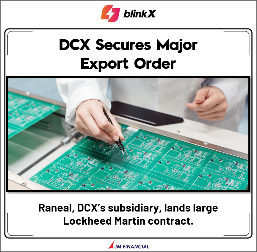 getblinkx's tweet image. #StockMarketUpdate |  #DCXSystems's subsidiary, #RanealAdvancedSystems, secures a significant export order from #LockheedMartin for electronic assemblies, valued at ₹379.67cr ($45.2M)

📈 Stock Update
Stock is locked in 5% #UpperCircuit with CMP at ₹322 | Market Cap: ₹3,558cr