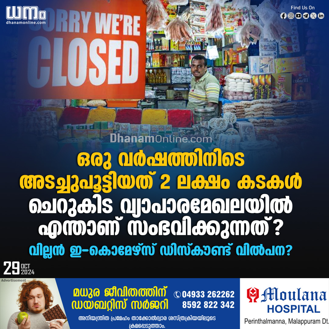 dhanamonline's tweet image. അടച്ചുപൂട്ടപ്പെട്ട പലചരക്ക് കടകളില്‍ ഏറെയും മെട്രോ നഗരങ്ങളിലാണ്. സിറ്റികളില്‍ ഉപയോക്താക്കളുടെ വാങ്ങല്‍ സംസ്‌കാരത്തിലുണ്ടായ മാറ്റം ഏറ്റവും ബാധിച്ചത് ഇത്തരം കടകളെയാണ്.
Read full story: bit.ly/4eZCspq
.
.
.
.
#retailstore #smallshops #ecommerce