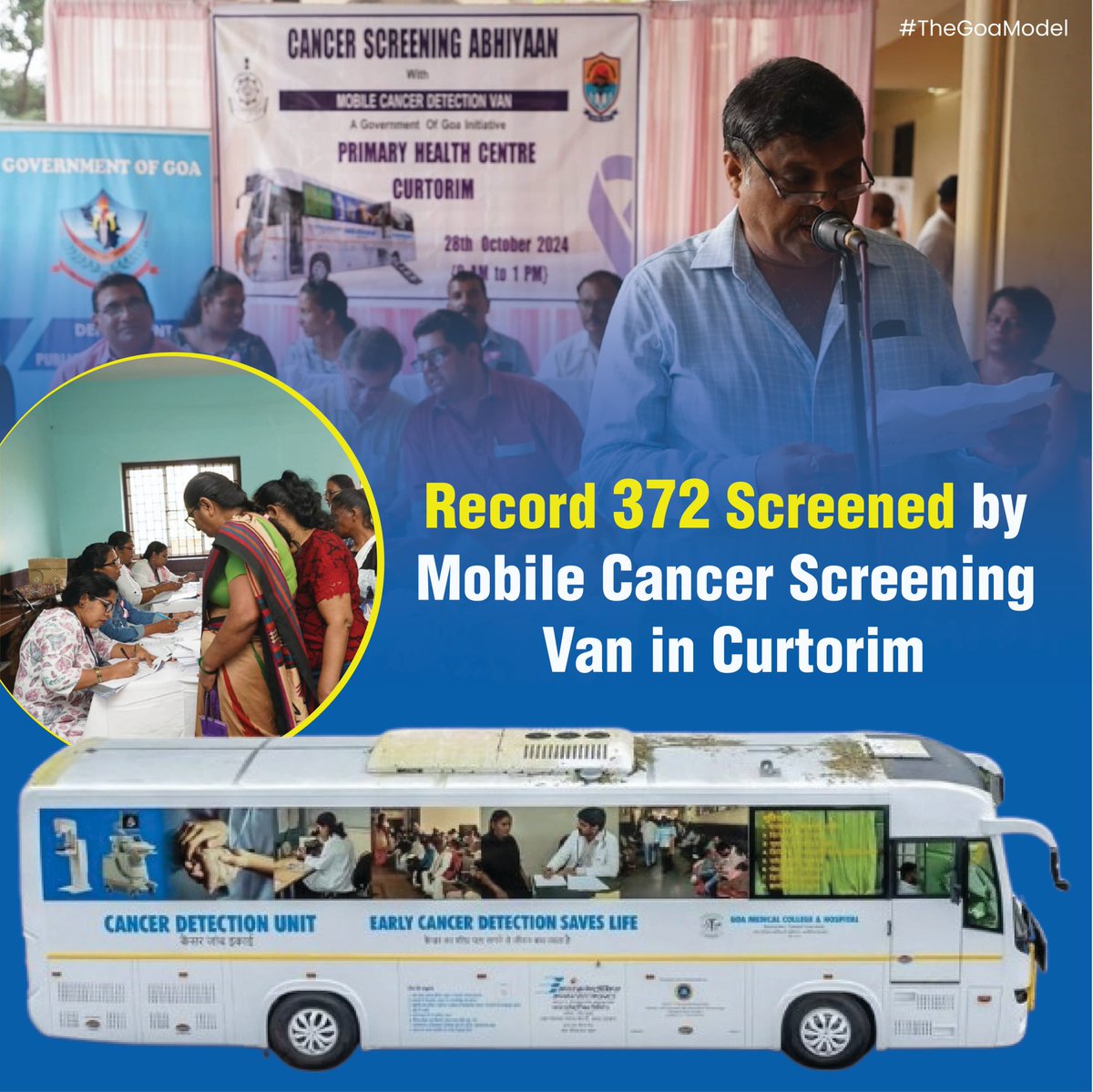 The_GoaModel's tweet photo. The Mobile Cancer Screening Van set a new record today, screening 372 people in Curtorim! Grateful for the support from local leaders &amp; health teams. 

#CancerScreeningAbhiyaan #TheGoaModel #CurtorimHealth #EarlyDetection #PreventCancer #MobileScreeningVan #GoaHealthcare https://t.co/tl0tqB5FnQ