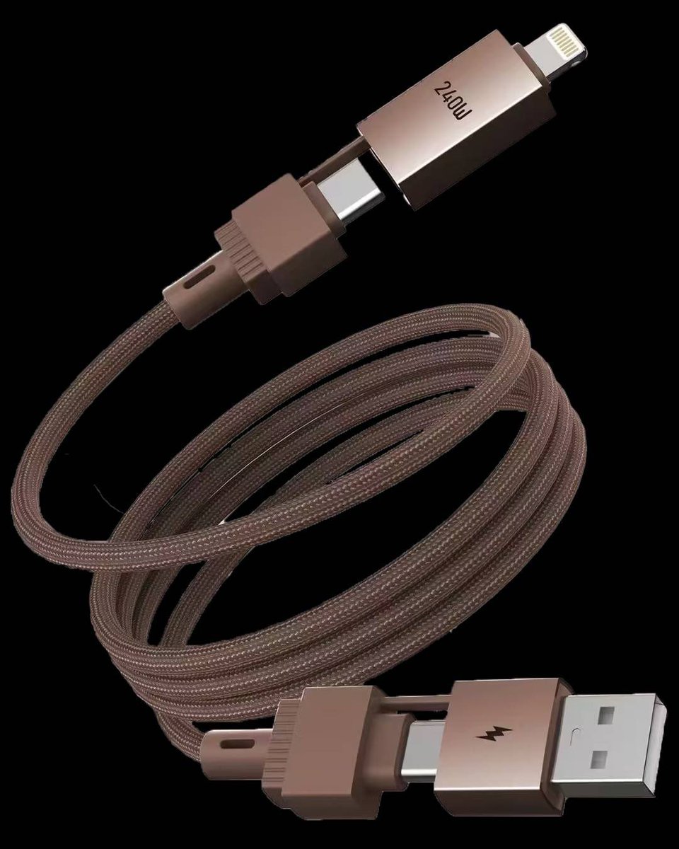 Redot R610 Redot redot (@Angela_Redot) / Posts / X