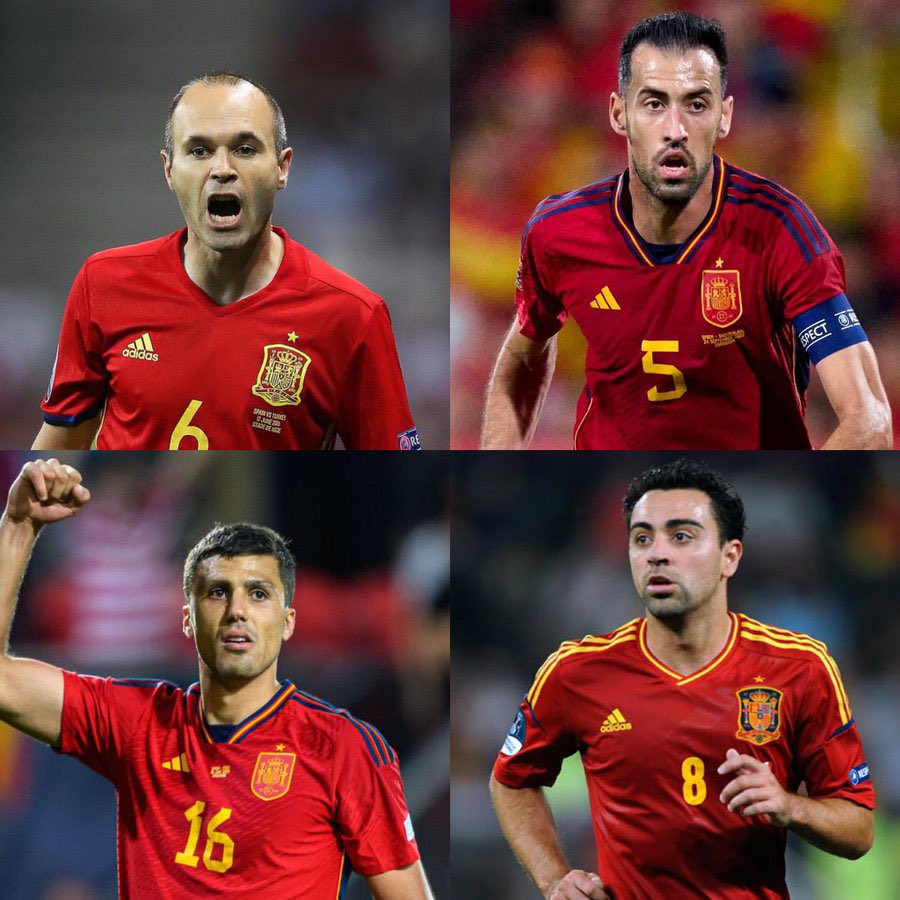After the Ballon dor yesterday, who would you delete now🤝?