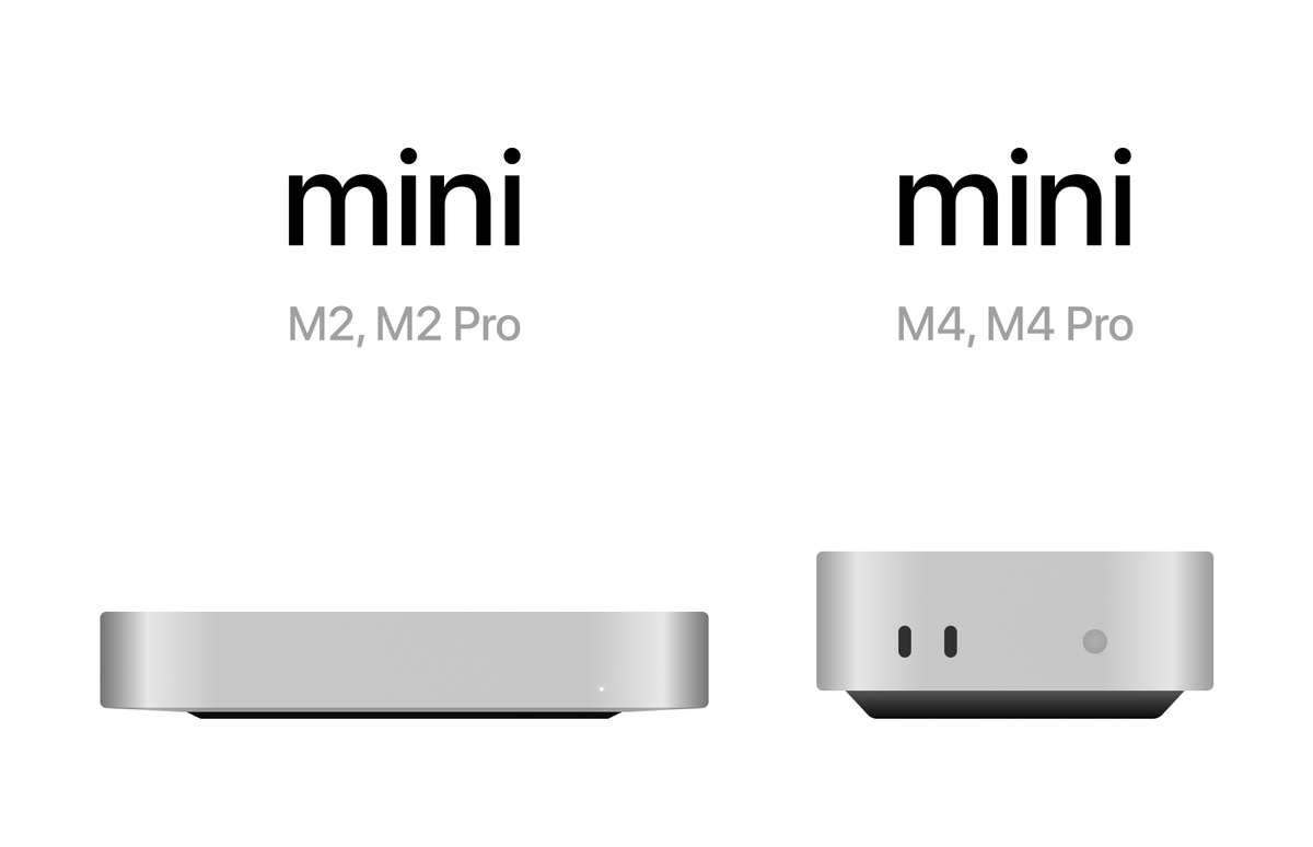 Impressive to see how compact OG Apple Mac Mini was already & now 