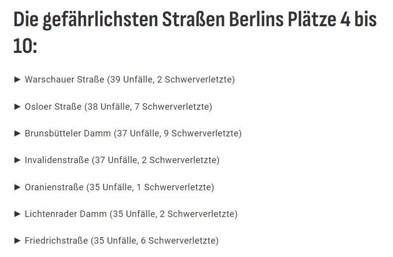 Die BZ berichtet heute über die 10 gefährlichsten Straßen Berlins. Dank Schwarz-Rot und Ex-Senatorin Schreiner hat es auch die wieder für den Autoverkehr geöffnete Friedrichstraße unter die Top 10 geschafft. Glückwunsch, habt ihr gut gemacht! Nicht. #AGH #Berlin <a href="/LinksfraktionB/">Linksfraktion Berlin</a>