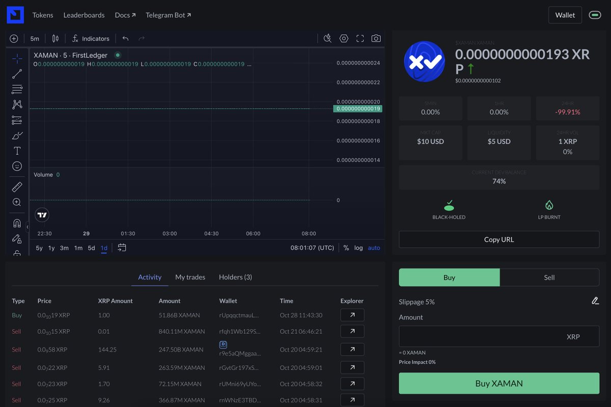 ⚠️🚨 WARNING 🚨⚠️

There is **NO** Xaman token! There will not be a Xaman token. We will not get involved in meme shit coin issuing.

We did NOT issue this.

This is A FAKE MEME SCAM COIN. Do not engage.