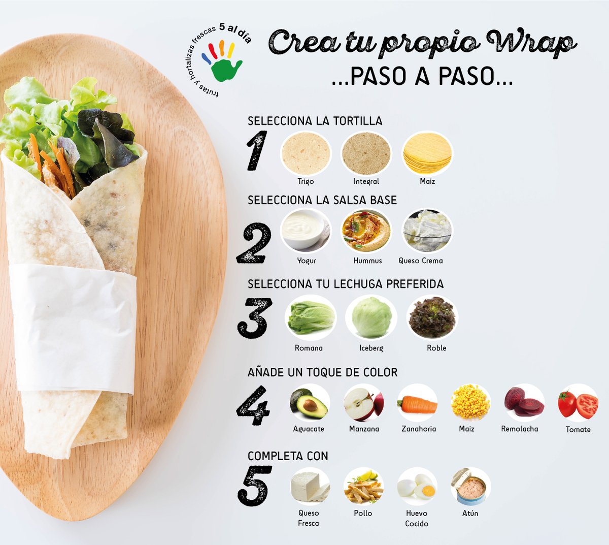 5aldiaspain's tweet photo. ¿Estás buscando una opción deliciosa, rápida y saludable para tus comidas?
¡Tenemos la solución perfecta! ¿Nos acompañas a crear un #wrap?
Los #wraps son versátiles y llenos de sabor, en nuestro caso cargados de #fruta y
#hortalizas.
#ComeSano #WrapTime #Practicael5 https://t.co/HcR8z0l3R5