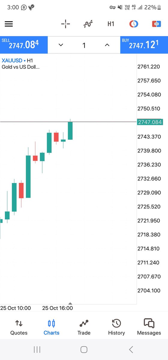 xtreme_capitals's tweet photo. Gold and Forex Signals with Best Results 87% Winrate

[ Telegram 👇]
https://t.co/Ox4OrOZdIS

#XAUUSD #USDJPY #GBPJPY https://t.co/mP2zsw2Jw0